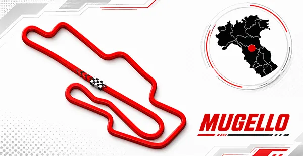 Tracciato del circuito di Mugello